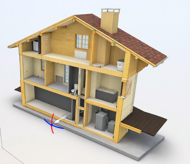 coupe chalet